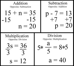 equations2