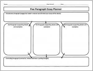 5ParagraphEssayPlanner