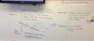 waves notes 3